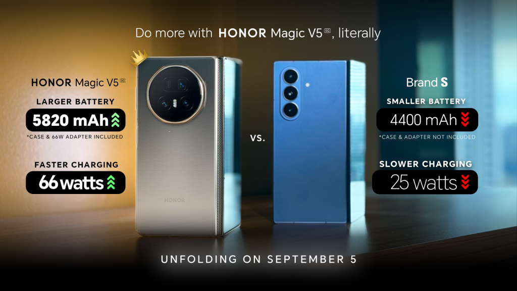 HONOR Magic V5 vs. ZFold